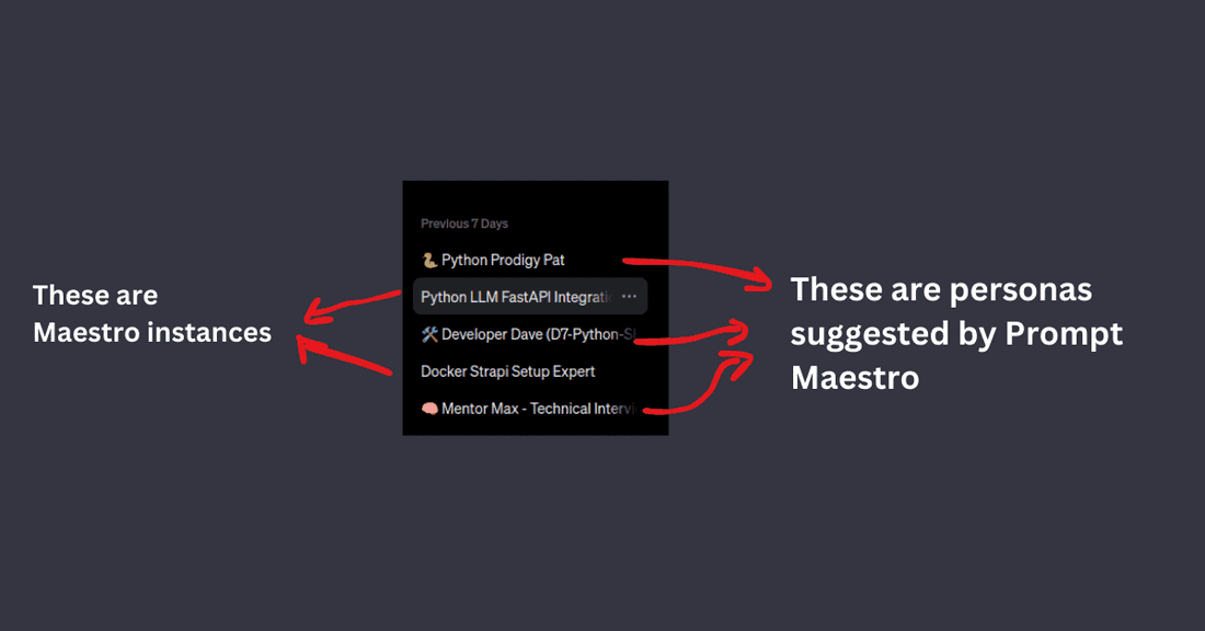 Examples of how to use Prompt Maestro