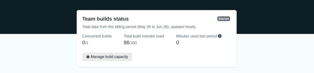 Netlify limitations