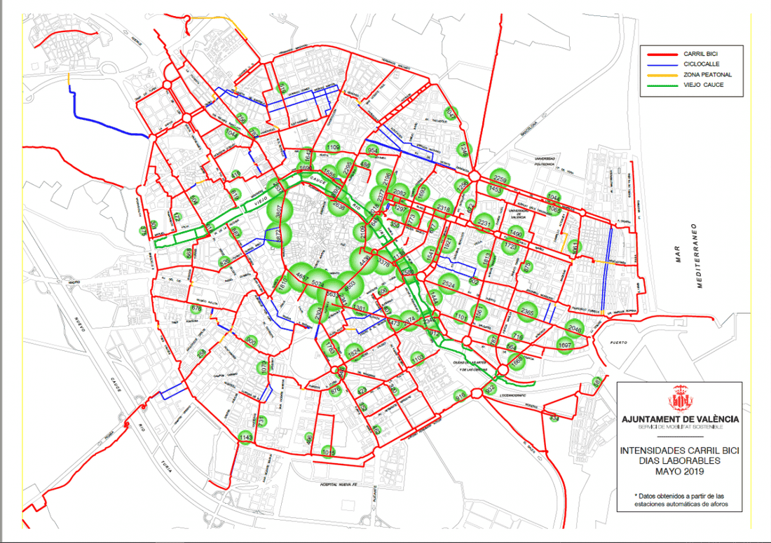 Bicycle Map of Valencia